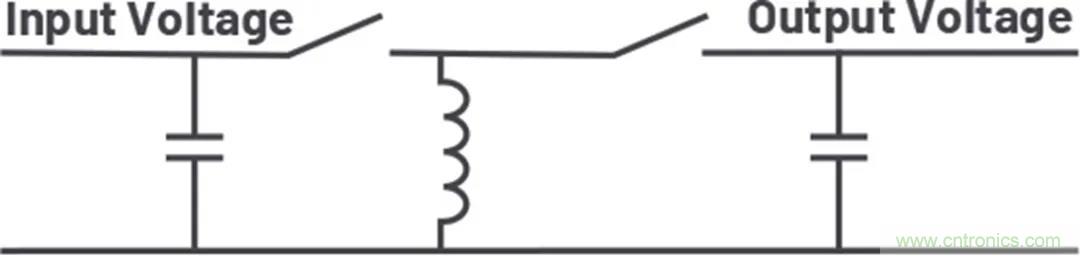 小型指南：如何輕松設(shè)計電源？