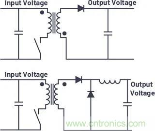 小型指南：如何輕松設(shè)計電源？