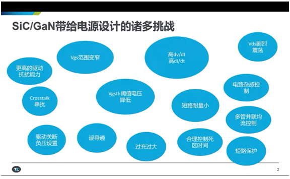 從測試角度看寬禁帶技術(shù)的挑戰(zhàn)，泰克為工程師提供簡化工具