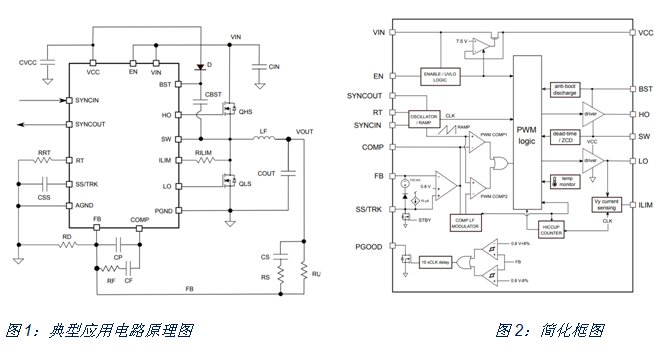 如何治愈電動(dòng)單車?yán)m(xù)航焦慮？DC/DC轉(zhuǎn)換器技術(shù)有良方
