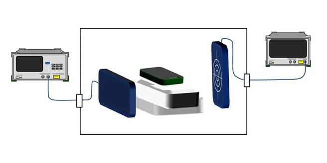 5G通信環(huán)境中，解決Wi－Fi電波干擾，做到“對癥下藥”是關鍵！