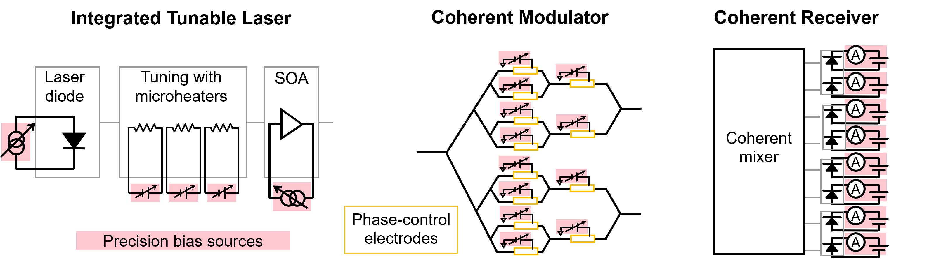 高精度與高功率密度齊頭并進(jìn)，解鎖數(shù)據(jù)中心測(cè)試的未來(lái)藍(lán)圖
