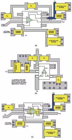 高速電路PCB布線需要注意哪些問(wèn)題？