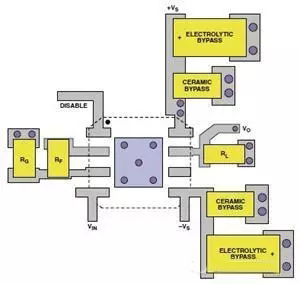 高速電路PCB布線需要注意哪些問(wèn)題？