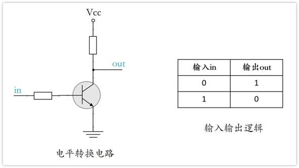 常用的三極管電路設(shè)計(jì)：電阻到底是怎么選的？