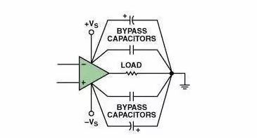 高速電路PCB布線需要注意哪些問(wèn)題？