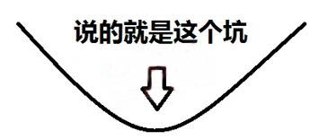 電容搞搞“振”，PDN有幫襯