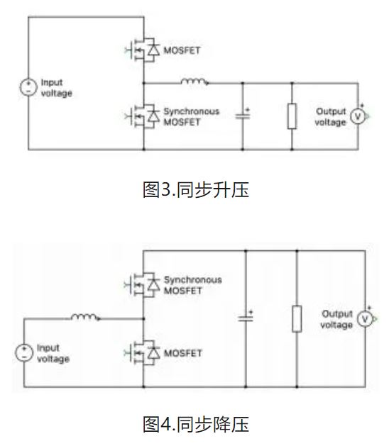 6個技術(shù)點，帶您理解用于電池儲能系統(tǒng)的 DC-DC 功率轉(zhuǎn)換拓撲結(jié)構(gòu)