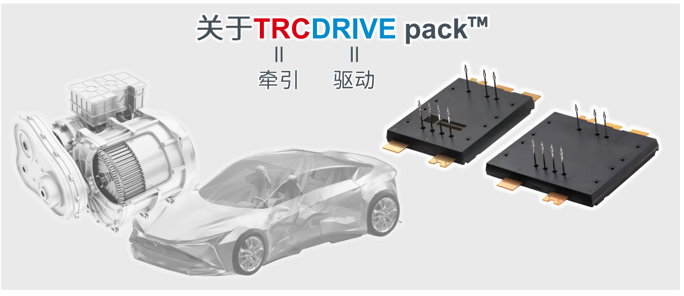 超高功率密度SiC模塊，助力電動車主逆變器小型化