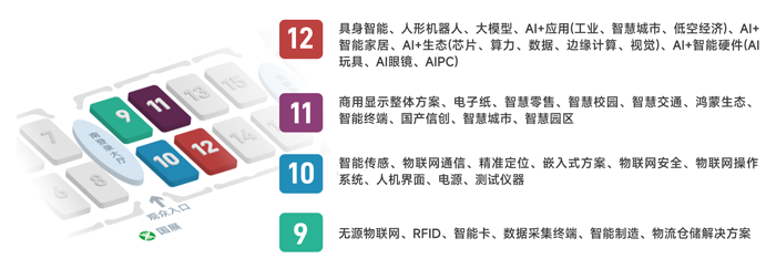 IOTE 2025深圳物聯(lián)網(wǎng)展：七大科技領(lǐng)域融合，重塑AIoT產(chǎn)業(yè)生態(tài)