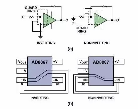 高速電路PCB布線需要注意哪些問(wèn)題？