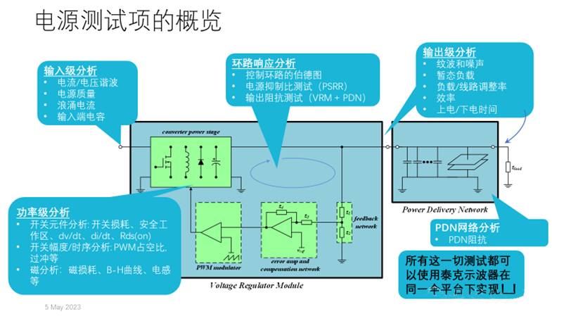 【泰享實(shí)測(cè)之水哥秘笈】：干貨分享，深度講解電源完整性設(shè)計(jì)和測(cè)試