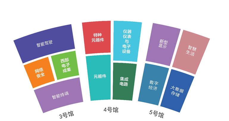 助推成渝雙城經(jīng)濟圈建設，第十一屆中國（西部）電子信息博覽會強勢來襲