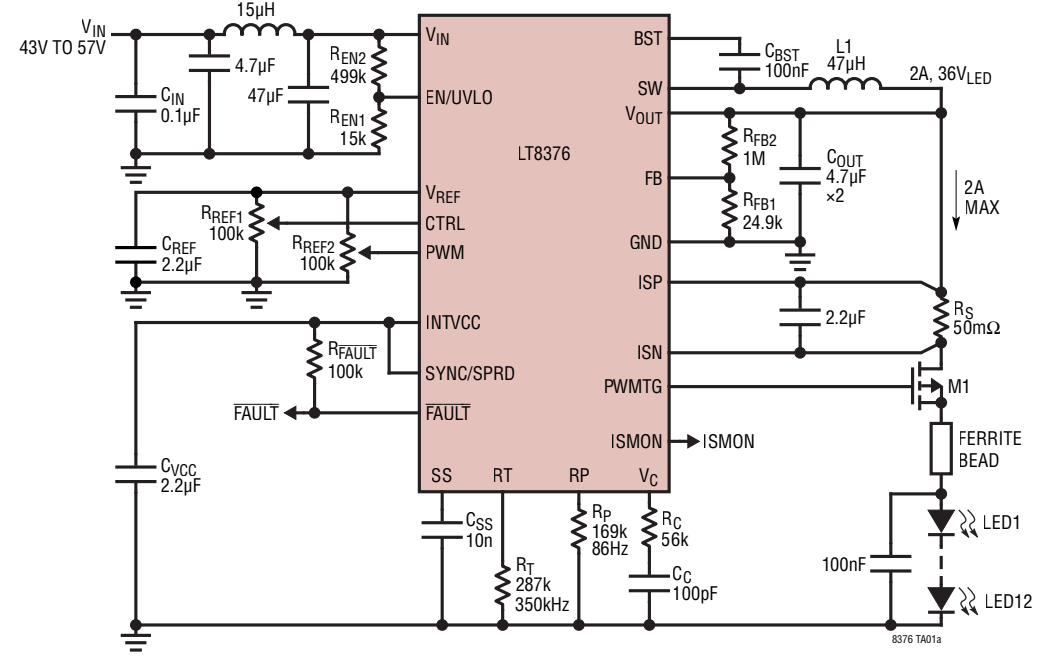汽車照明的四大設(shè)計維度 汽車照明的四大設(shè)計維度