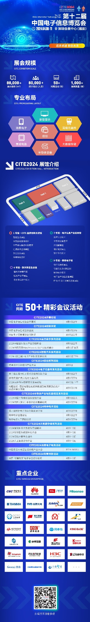 信息技術(shù)應(yīng)用創(chuàng)新產(chǎn)業(yè)（即“信創(chuàng)產(chǎn)業(yè)”）旨在針對(duì)硬件及云等基礎(chǔ)設(shè)施、基礎(chǔ)軟件、應(yīng)用軟件、網(wǎng)絡(luò)安全等IT產(chǎn)業(yè)鏈核心技術(shù)產(chǎn)品進(jìn)行自主研發(fā)，為我國(guó)經(jīng)濟(jì)發(fā)展、社會(huì)運(yùn)轉(zhuǎn)構(gòu)建安全可控的信息技術(shù)支撐，避免核心技術(shù)受制于人。大力發(fā)展信創(chuàng)產(chǎn)業(yè)，是國(guó)家重大戰(zhàn)略和構(gòu)筑數(shù)字經(jīng)濟(jì)的重要基石，是提升信息化建設(shè)水平和安全防護(hù)能力的有力保障。  圖1信創(chuàng)產(chǎn)業(yè)鏈環(huán)節(jié)示意圖 一、信創(chuàng)市場(chǎng)規(guī)模有望保持高增長(zhǎng)趨勢(shì) 信創(chuàng)建設(shè)從黨政領(lǐng)域的應(yīng)用起步，逐步擴(kuò)展至金融、電信、電力等對(duì)國(guó)計(jì)民生有重要影響的領(lǐng)域，由局部領(lǐng)域向多細(xì)分領(lǐng)域拓展?；谛袠I(yè)信創(chuàng)用戶的應(yīng)用場(chǎng)景需求，隨著國(guó)內(nèi)國(guó)產(chǎn)化路徑開(kāi)始從基礎(chǔ)辦公、到一般業(yè)務(wù)系統(tǒng)、再到核心業(yè)務(wù)系統(tǒng)的演進(jìn)，涉及行業(yè)相關(guān)的生產(chǎn)、經(jīng)營(yíng)、管理等環(huán)節(jié)，重點(diǎn)關(guān)注業(yè)務(wù)系統(tǒng)集成以及整體解決方案能力。如飛騰信息、麒麟軟件、金山辦公、人大金倉(cāng)、寶德、申威、同泰怡、可信華泰等企業(yè)分別在細(xì)分領(lǐng)域提供了具有競(jìng)爭(zhēng)力的解決方案。根據(jù)艾瑞咨詢預(yù)測(cè)，未來(lái)信創(chuàng)市場(chǎng)規(guī)模仍將保持增長(zhǎng)趨勢(shì)，隨著數(shù)字中國(guó)強(qiáng)化關(guān)鍵能力、各領(lǐng)域構(gòu)筑自立自強(qiáng)的數(shù)字技術(shù)創(chuàng)新體系的建設(shè)不斷推進(jìn)，預(yù)期中國(guó)信創(chuàng)市場(chǎng)整體規(guī)模仍將保持30%以上的年增長(zhǎng)。隨著行業(yè)信創(chuàng)的深入、應(yīng)用軟件的成熟，信創(chuàng)產(chǎn)品將滲透至更多核心業(yè)務(wù)場(chǎng)景，預(yù)期2025年恢復(fù)高增速，于2026年突破2000億。  圖2 2021-2027年中國(guó)信創(chuàng)市場(chǎng)規(guī)模及預(yù)測(cè)（億元） 二、AI助推信創(chuàng)產(chǎn)品在垂直行業(yè)的深入應(yīng)用 云計(jì)算、人工智能等新技術(shù)的發(fā)展帶來(lái)了底層IT基礎(chǔ)設(shè)施構(gòu)建及上層應(yīng)用軟件開(kāi)發(fā)的模式轉(zhuǎn)變，創(chuàng)造了新的IT建設(shè)發(fā)展路徑，也為我國(guó)信息技術(shù)產(chǎn)品帶來(lái)新的發(fā)展機(jī)遇。以大模型為代表的生成式AI重塑生產(chǎn)力，為信創(chuàng)產(chǎn)業(yè)發(fā)展打開(kāi)全新的空間，AIGC將進(jìn)一步助推信創(chuàng)產(chǎn)品在各垂直行業(yè)的深入應(yīng)用。2023年國(guó)內(nèi)科技龍頭企業(yè)密集推出人工智能大模型，呈爆發(fā)式增長(zhǎng)態(tài)勢(shì)，頭部大廠及垂類(lèi)解決方案服務(wù)商相繼推出適用于各垂直行業(yè)的解決方案，截至2023年7月，我國(guó)累計(jì)已經(jīng)發(fā)布130個(gè)大模型，助力行業(yè)變革。我國(guó)國(guó)產(chǎn)大模型已經(jīng)開(kāi)始在教育、醫(yī)療、汽車(chē)、辦公、工業(yè)、智能硬件等B端和C端應(yīng)用場(chǎng)景持續(xù)落地。 三、信創(chuàng)產(chǎn)業(yè)迎來(lái)新一輪政策機(jī)遇 全球數(shù)字化時(shí)代到來(lái)，數(shù)字經(jīng)濟(jì)是重組全球要素資源、重塑全球經(jīng)濟(jì)結(jié)構(gòu)、改變?nèi)蚋?jìng)爭(zhēng)格局的關(guān)鍵力量，是新一輪國(guó)際競(jìng)爭(zhēng)重點(diǎn)領(lǐng)域。發(fā)展數(shù)字經(jīng)濟(jì)已成為不可阻擋的時(shí)代趨勢(shì)，黨的二十大報(bào)告多次提到國(guó)家安全的主基調(diào)，重申發(fā)展信創(chuàng)產(chǎn)業(yè)，實(shí)現(xiàn)關(guān)鍵領(lǐng)域信息技術(shù)自主可控的重要性。部分地區(qū)已開(kāi)始制定信創(chuàng)設(shè)備的采購(gòu)比例，2022年5月，深圳市發(fā)布《深圳市關(guān)于促進(jìn)消費(fèi)持續(xù)恢復(fù)的若干措施》，指出提升信創(chuàng)產(chǎn)品應(yīng)用比例，原則上新增辦公系統(tǒng)、業(yè)務(wù)系統(tǒng)中信創(chuàng)產(chǎn)品的采購(gòu)比例，金融、能源、教育、醫(yī)療、電信、交通等重點(diǎn)領(lǐng)域不低于20%；新增關(guān)鍵信息基礎(chǔ)設(shè)施中信創(chuàng)產(chǎn)品的采購(gòu)比例，黨政機(jī)關(guān)、國(guó)資國(guó)企不低于40%。作為科技創(chuàng)新的重要領(lǐng)域，信創(chuàng)產(chǎn)業(yè)正迎來(lái)新一輪發(fā)展機(jī)遇，相關(guān)部門(mén)、地方政府與頭部企業(yè)正積極布局，構(gòu)建國(guó)產(chǎn)化信息技術(shù)全周期生態(tài)體系，打造信創(chuàng)產(chǎn)業(yè)發(fā)展集聚區(qū)。在多方利好政策的支持下，中國(guó)信創(chuàng)產(chǎn)業(yè)的創(chuàng)新能力將進(jìn)一步提升。  為打造安全可控的信息技術(shù)體系，建設(shè)開(kāi)放共贏的信息產(chǎn)業(yè)生態(tài)，信創(chuàng)產(chǎn)業(yè)成為我國(guó)全面推動(dòng)科技自立自強(qiáng)的重要抓手。為推動(dòng)行業(yè)內(nèi)資源交流互通，打造安全穩(wěn)定的產(chǎn)業(yè)鏈供應(yīng)鏈，進(jìn)一步助推信創(chuàng)產(chǎn)品在各垂直行業(yè)的深入應(yīng)用，第十二屆中國(guó)電子信息博覽會(huì)（CITE 2024）將于2024年4月9-11日在深圳會(huì)展中心（福田）盛裝亮相，將展示從芯片、硬件設(shè)備到軟件服務(wù)，從電子制造到人工智能、云計(jì)算、大數(shù)據(jù)等新興領(lǐng)域的數(shù)字經(jīng)濟(jì)全產(chǎn)業(yè)鏈。 同期，本屆博覽會(huì)隆重推出了備受矚目的“信創(chuàng)生態(tài)聯(lián)合展區(qū)”。截至目前，該展區(qū)已成功匯聚了麒麟、飛騰、金山、人大金倉(cāng)、申威、寶德、同泰怡、可信華泰等國(guó)內(nèi)信創(chuàng)行業(yè)的領(lǐng)軍企業(yè)，共同展示最新的技術(shù)成果和創(chuàng)新實(shí)踐。 尤為值得一提的是，同期舉辦的第四屆信息技術(shù)應(yīng)用創(chuàng)新產(chǎn)業(yè)論壇堪稱一場(chǎng)業(yè)界盛事。論壇匯聚了信創(chuàng)領(lǐng)域內(nèi)的資深從業(yè)者和產(chǎn)業(yè)專家，特別邀請(qǐng)了眾多行業(yè)翹楚與知名學(xué)者共襄盛舉。屆時(shí)，他們將齊聚一堂，圍繞信創(chuàng)產(chǎn)業(yè)的多個(gè)維度展開(kāi)深入而富有洞察力的探討與分享。他們的智慧碰撞與經(jīng)驗(yàn)交流，將為信創(chuàng)產(chǎn)業(yè)的深入發(fā)展貢獻(xiàn)寶貴智慧，共同推動(dòng)其邁向更加廣闊和嶄新的高度。