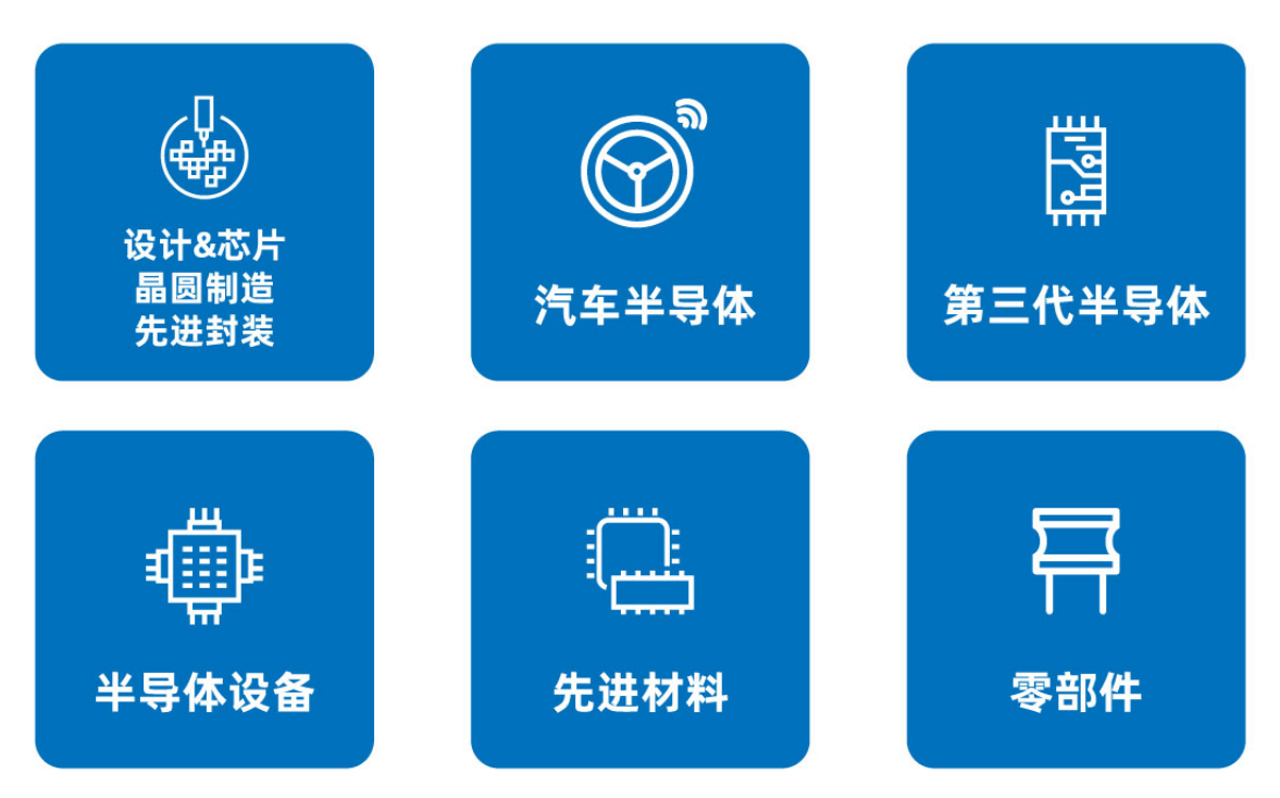 SEMI-e 第六屆深圳國際半導體展，華為 華天 長電 上海華力等頭部企業(yè)6月齊聚