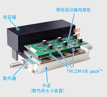超高功率密度SiC模塊，助力電動車主逆變器小型化