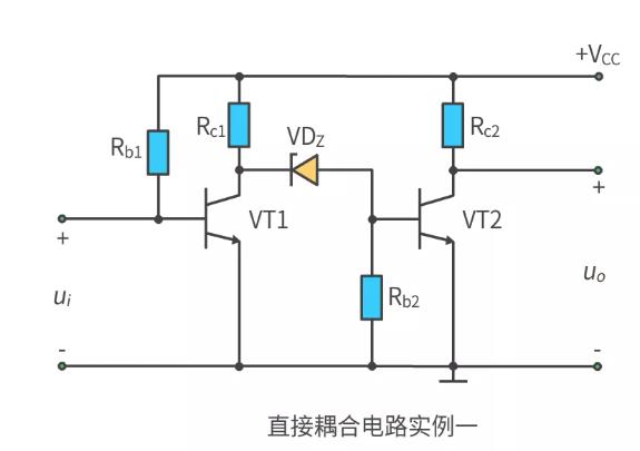 什么是多級(jí)放大電路？