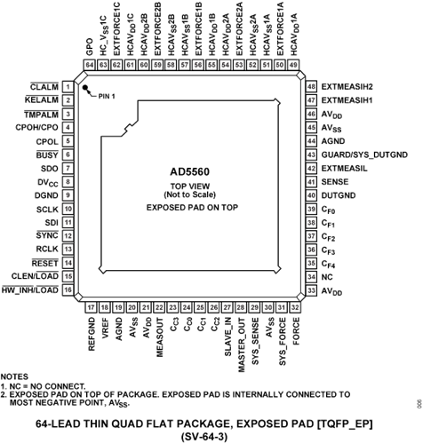 別再只盯著光刻機了！自動化測試對于芯片制造同樣重要