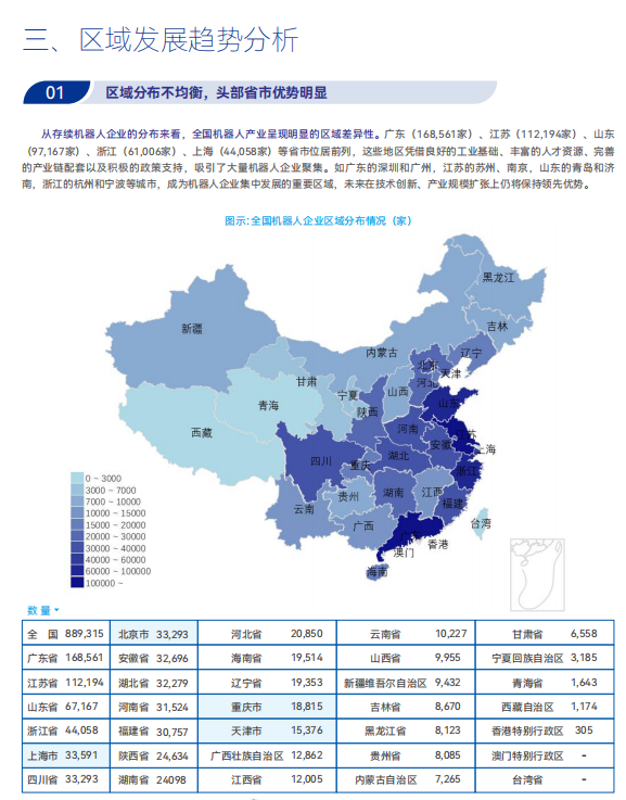 《2025機器人+應用與產(chǎn)業(yè)鏈新一輪加速發(fā)展藍皮書》電子版限免下載！