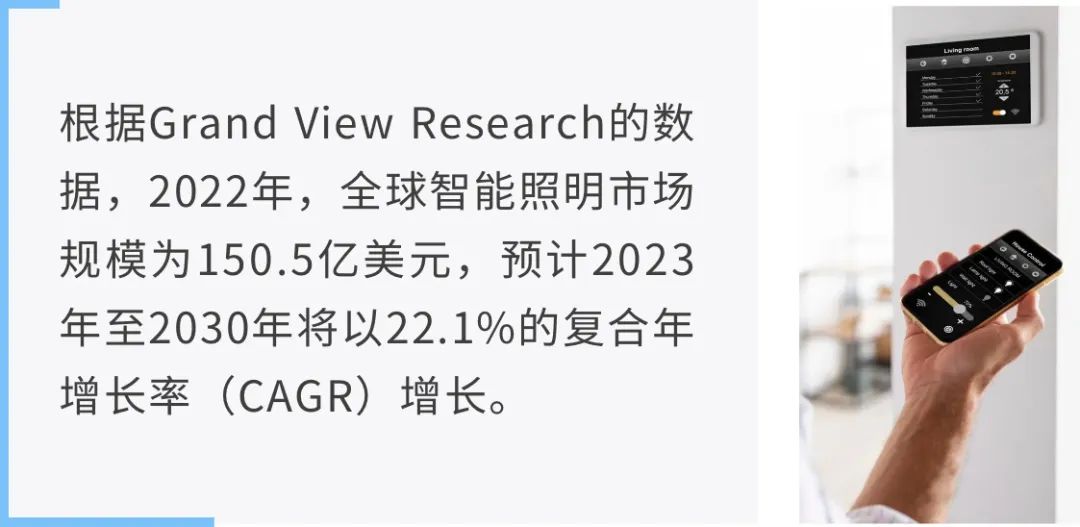 讓能源成本降低80%！揭秘智能照明背后的關(guān)鍵技術(shù)