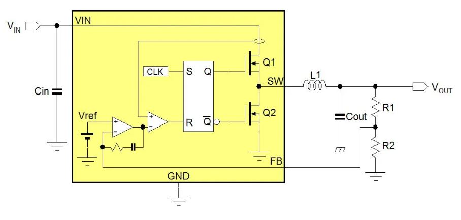電源管理設(shè)計指南：架構(gòu)，IC選用標(biāo)準(zhǔn)