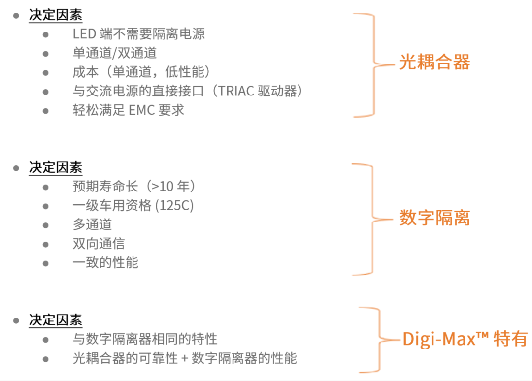 工程設(shè)計中的隔離技術(shù)怎么選才安全？
