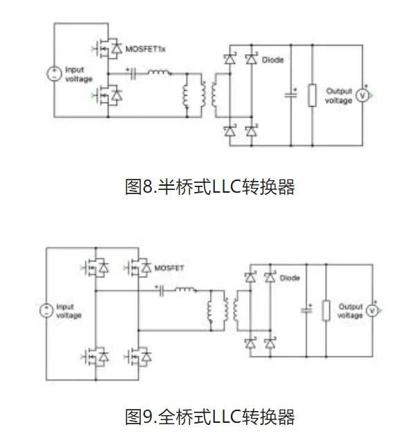 6個技術(shù)點，帶您理解用于電池儲能系統(tǒng)的 DC-DC 功率轉(zhuǎn)換拓撲結(jié)構(gòu)