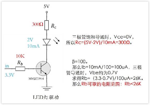 常用的三極管電路設(shè)計(jì)：電阻到底是怎么選的？