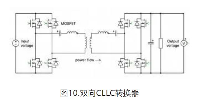 6個技術(shù)點，帶您理解用于電池儲能系統(tǒng)的 DC-DC 功率轉(zhuǎn)換拓撲結(jié)構(gòu)