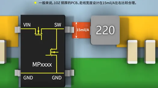 SW與電感之間的鋪銅面積越大越好嗎？