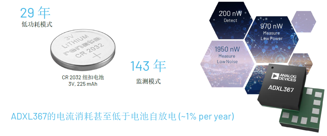 內(nèi)行看門道，你知道這些酷酷的應(yīng)用是怎么實現(xiàn)的嗎？