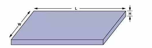 高速電路PCB布線需要注意哪些問(wèn)題？