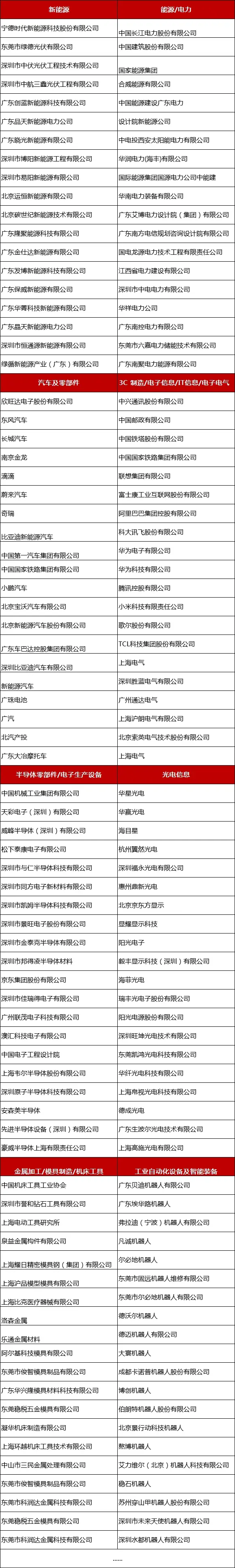 2024全數(shù)會從深圳出發(fā)，引領(lǐng)全球數(shù)字經(jīng)濟(jì)產(chǎn)業(yè)新風(fēng)向標(biāo)，預(yù)約免費(fèi)門票！