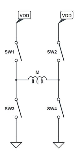 使用互補(bǔ)PWM、擊穿和死區(qū)時(shí)間的 H 橋直流電機(jī)控制