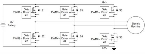 隔離偏置變壓器寄生電容如何影響 EMI 性能 隔離偏置變壓器寄生電容如何影響 EMI 性能