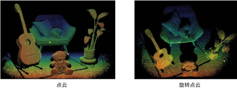 超越視距極限！安森美iToF技術(shù)開啟深度感知新紀(jì)元