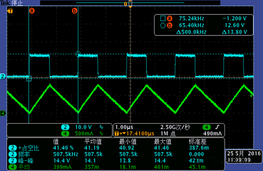 開關(guān)電源的工作模式CCM、BCM、DCM