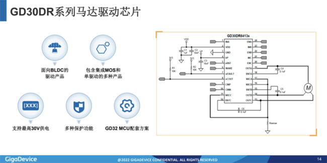 兆易創(chuàng)新：進軍模擬芯片，瞄準電源芯片PMIC和DC/DC等