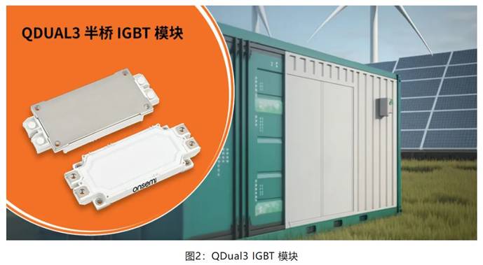 在逆變器應(yīng)用中提供更高能效，這款I(lǐng)GBT模塊了解一下