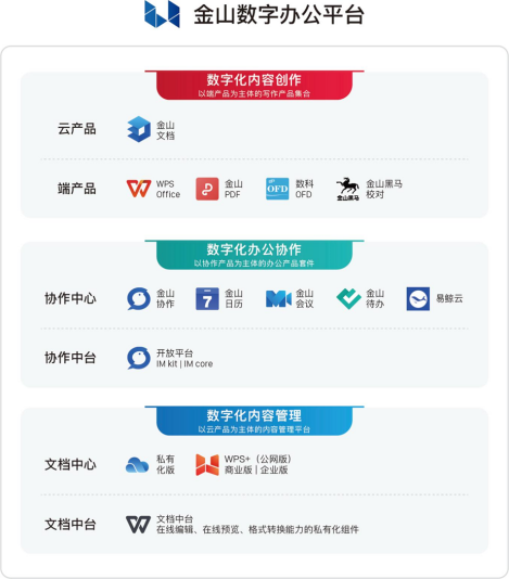 CITE2023提前探展：數(shù)千項(xiàng)科技新品亮相！