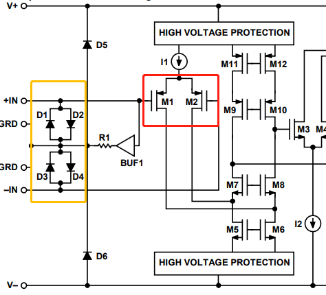 為什么運(yùn)放會(huì)產(chǎn)生交越失真？