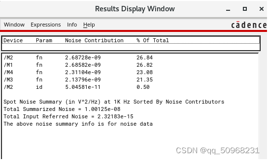 兩級運算放大器的設計與仿真 兩級運算放大器的設計與仿真