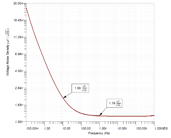 如何使用分立式 JFET 放大低噪聲電路中的小信號(hào)？