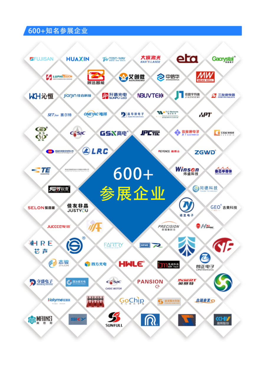 中國家電、消費(fèi)電子、智能終端制造業(yè)供應(yīng)鏈展覽會