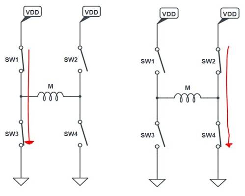 使用互補(bǔ)PWM、擊穿和死區(qū)時(shí)間的 H 橋直流電機(jī)控制