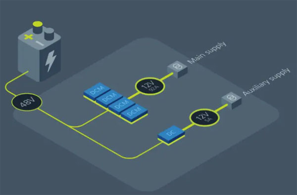 輕量級(jí)的電源系統(tǒng)，該如何設(shè)計(jì)？
