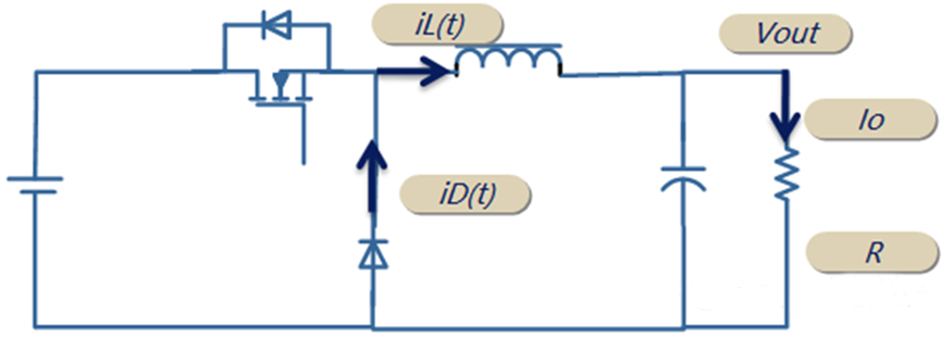 開關(guān)電源的工作模式CCM、BCM、DCM