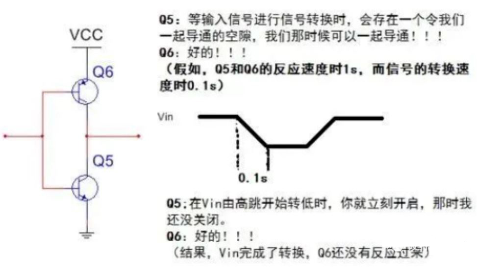 推挽電路的坑，你踩過沒？