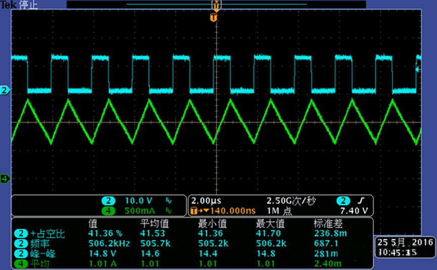 開關(guān)電源的工作模式CCM、BCM、DCM